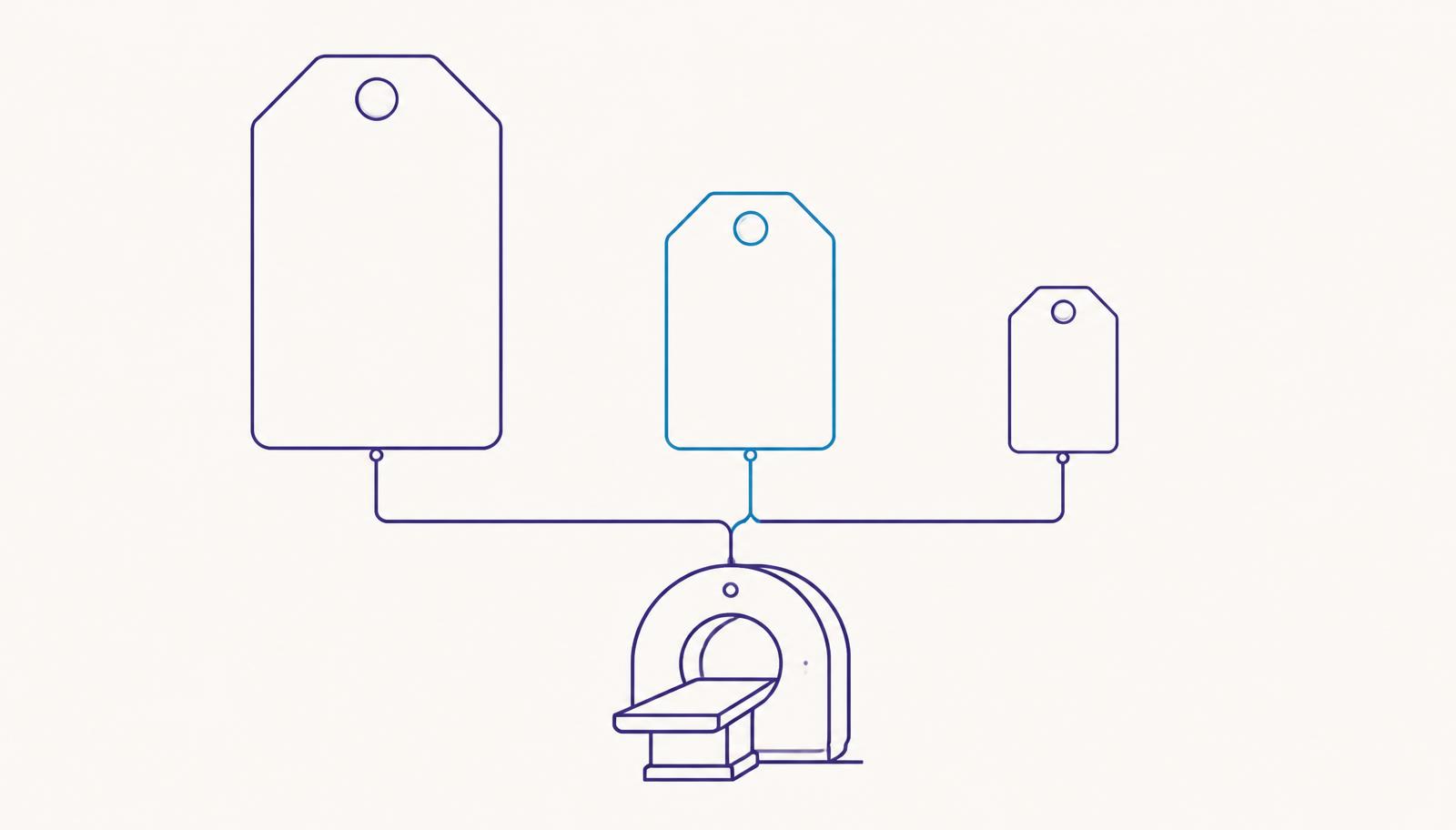 Thin-line illustration of three differently sized price tags connected to a single imaging scanner, in deep purple and teal